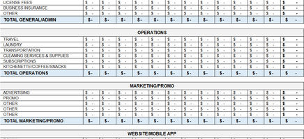 Annual Business Budget