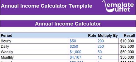 Annual Income Calculator Excel Template