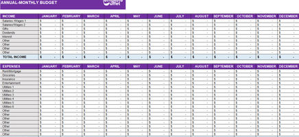 Annual Monthly Budget