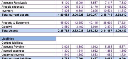 Balance Sheet Excel Template