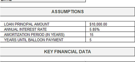 Balloon Payment Loan