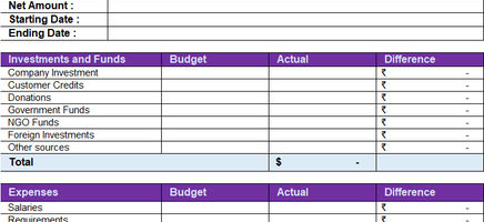 Basic Project Budget