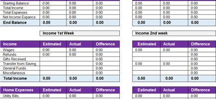 Bi Weekly Budget Sheet