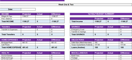 Bi Weekly Budget