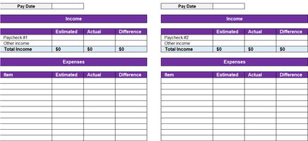 Bi Weekly Budget