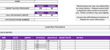 Blood Pressure Tracker