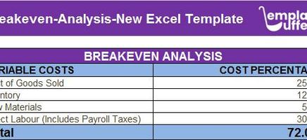 Breakeven-Analysis-New Excel Template