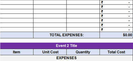 Budget Proposal