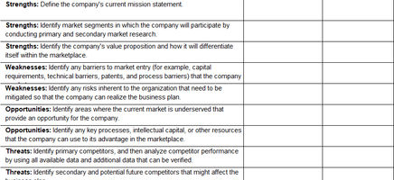 Business Planning Checklist