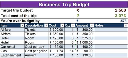 Business Trip Budget Excel Template
