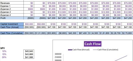 Capital Investment Model Excel Template