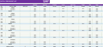 Capital Item Budget List