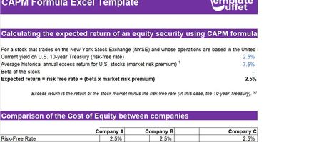 CAPM Formula Excel Template