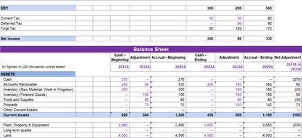 Cash to Accrual Excel Template