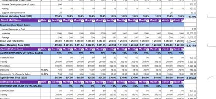 CHANNEL MARKETING BUDGET Excel Template