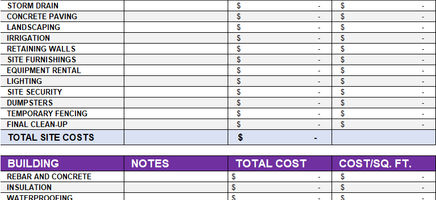 Commercial Construction Budget