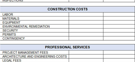 Commercial Development Budget Form