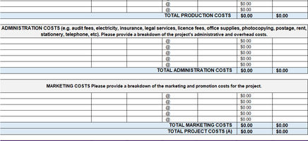 Creative New Zealand Project Budget