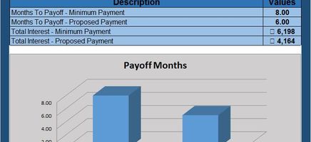 Credit-Card-Payoff-Spreadsheet-06 Excel Template