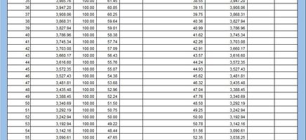 Credit-Card-Payoff-Spreadsheet-09 Excel Template