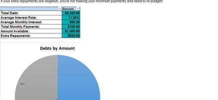 Credit-Card-Payoff-Spreadsheet-15 Excel Template