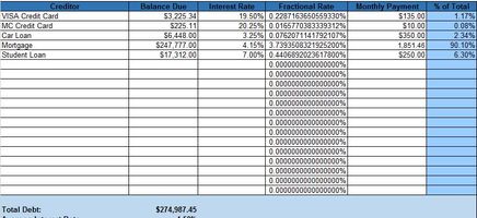 Credit-Card-Payoff-Spreadsheet-18 Excel Template