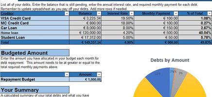 Credit-Card-Payoff-Spreadsheet-22 Excel Template