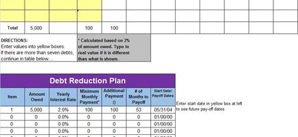 Credit-Card-Payoff-Spreadsheet-28 Excel Template