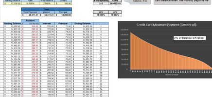 Credit-Card-Payoff-Spreadsheet-29 Excel Template