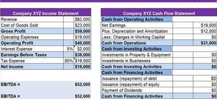 EBITDA Excel Template