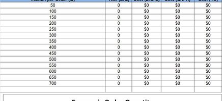 Economic Order Quantity Excel Template