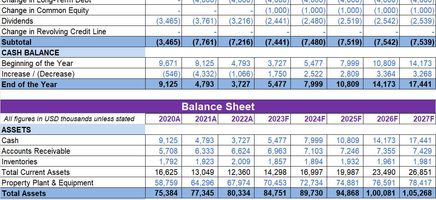 Economic Value Added(EVA) Excel Template