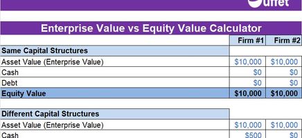 Enterprise Value Vs Equity Value Calculator Excel Template