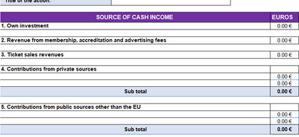 Estimated Budget Form