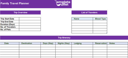 Family Travel Planner