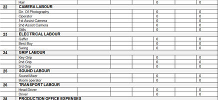 Film Budget