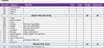 Film Budget