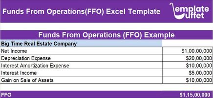 Funds From Operations(FFO) Excel Template