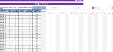 Gantt-Project-Planner Excel Template