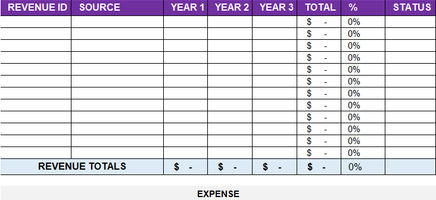 Grant Proposal Budget