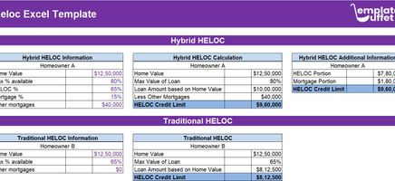 Heloc Excel Template