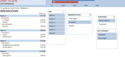 Holiday Shopping Budget Excel Template