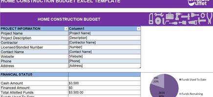 Home Construction Budget Excel Template