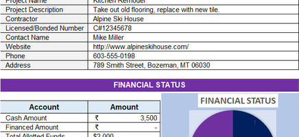 Home Construction Budget