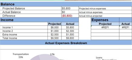 Household Monthly Budget Excel Template