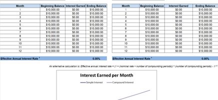 Interest Calculator Excel Template