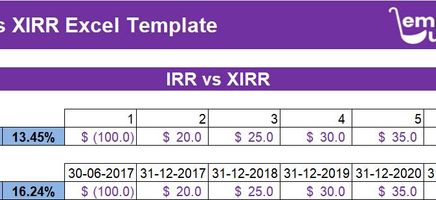 IRR vs XIRR Excel Template