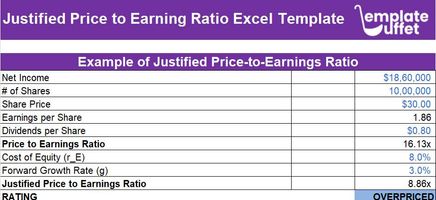 Jusitified Price to Earnings Ratio Excel Template