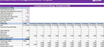 Levelized Cost of Energy(LCOE) Excel Template