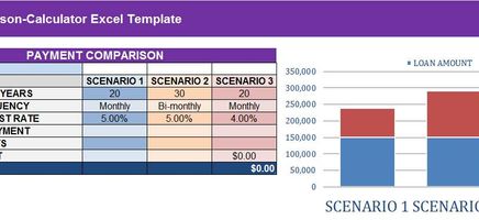 Loan-Comparison-Calculator Excel Template